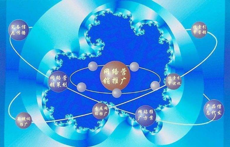 蓬莱镇新媒体运营企业需要掌握的网络推广技巧有哪些